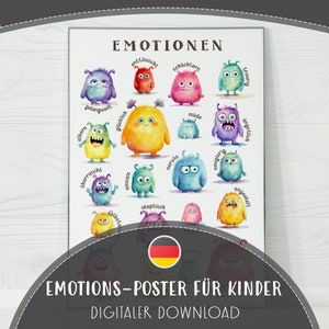 Monster Emotion Poster in Deutsch, Aquarell Gefühle Chart für Kinder, druckbare emotionales Lernen Wandkunst Klassenzimmer Haus digitaler Download