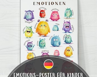 Monster Gefühle Poster Deutsch | German Emotion Wall Art | Aquarell Lernposter Kinder PDF