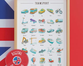 Transport Poster Kids | Vehicles Learning Wall Art PDF | Cars Trucks Planes