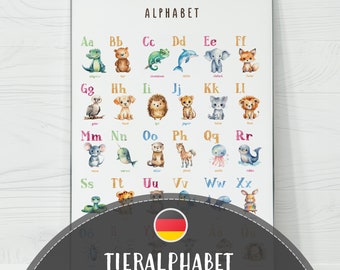 Alphabet Poster Tiere Deutsch | German ABC Wall Art for Kids | Lernposter Vorschule Printable PDF