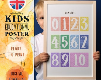 Numbers to 10 Poster for kids