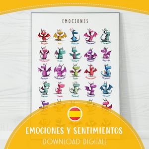 Póster Emociones Dragones - Sentimientos Español - Material Terapia Niños - Educación Emocional PDF