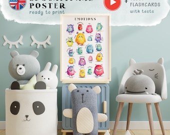 Cute Monsters Emotion Poster, Watercolor Feelings Chart for Kids, Printable Emotional Learning Wall Art, Classroom Home Digital Download