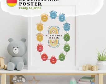 Months of the Year Seasons Poster, German Educational Wall Chart Days Count, Learning Tool for Kids, Classroom Home Decor, Digital Download