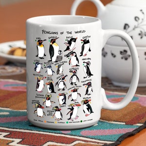 Penguin Party Color Changing Mug, Drinking