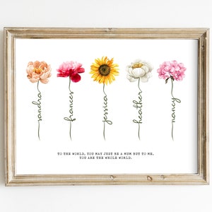 Mothers Day Gift, Mother Gift, Personalised Mum Print, Mother&#39;s Day Gift For Nanny, Mum&#39;s Birthday, Christmas Gift Mother, Mother Daughter