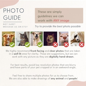 May include: A photo guide with text and example pet photos. The guide includes text that says "PHOTO GUIDE" and "MESSAGE US ON ETSY". The guide recommends front-facing and clear photos. It also states that they can work with any image.