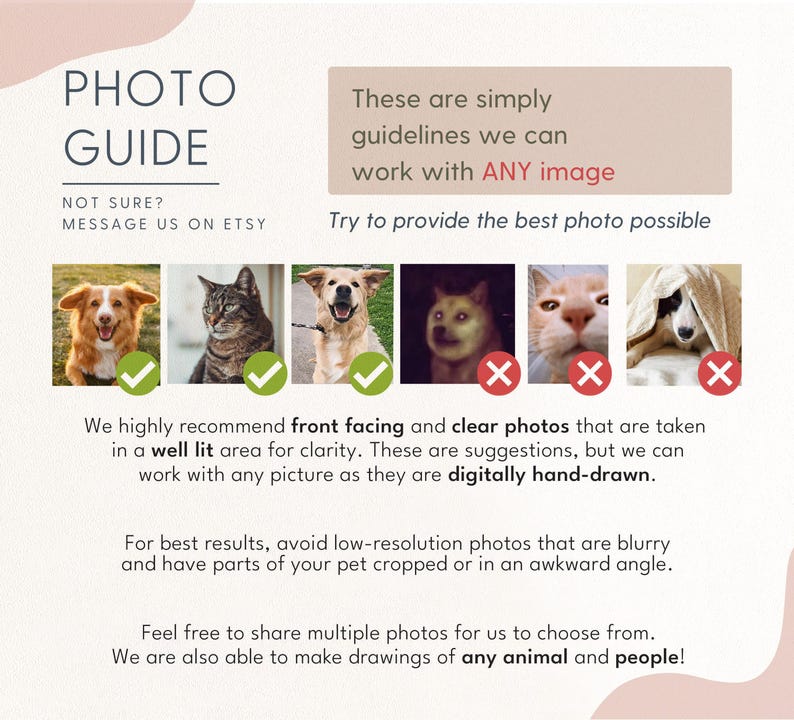 May include: A photo guide with text and example pet photos. The guide includes text that says "PHOTO GUIDE" and "MESSAGE US ON ETSY". The guide recommends front-facing and clear photos. It also states that they can work with any image.
