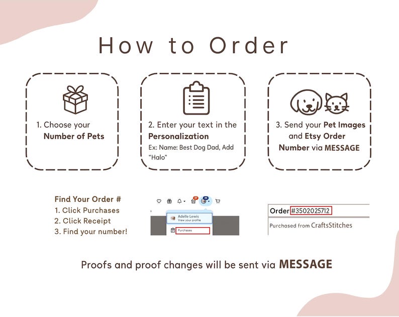 May include: An instructional graphic with the title "How to Order". It details the steps: choose pets, enter text for personalization, and send pet images with the Etsy order number via message. Includes order number and purchase details.