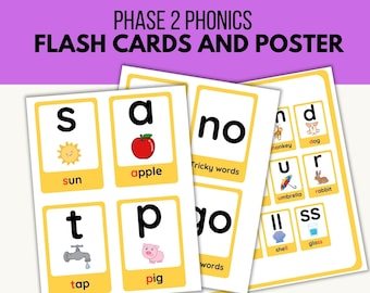 Preschooler phase 2 phonics, letters and sounds, phonics, toddler learning flash cards, phase 2 phonics sound mat poster