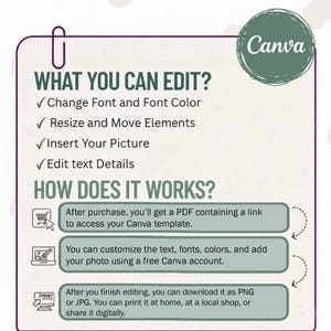 May include: A Canva template information graphic with a purple border. Text includes "WHAT YOU CAN EDIT?" and "HOW DOES IT WORKS?" with bullet points and steps. A green circle with "Canva" is in the upper right corner.