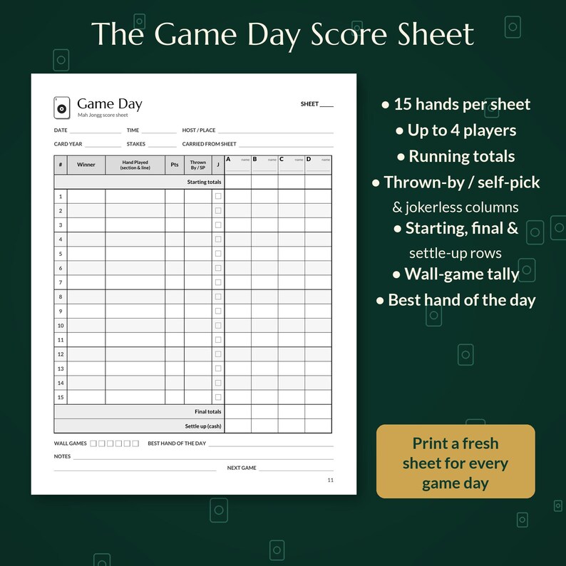 May include: A white Mah Jongg score sheet titled The Game Day Score Sheet with fields for date, time, host, card year, and stakes. The grid includes 15 rows for hands, columns for winner, hand played, points, thrown-by, and four player totals.
