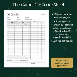 May include: A white Mah Jongg score sheet titled The Game Day Score Sheet with fields for date, time, host, card year, and stakes. The grid includes 15 rows for hands, columns for winner, hand played, points, thrown-by, and four player totals.