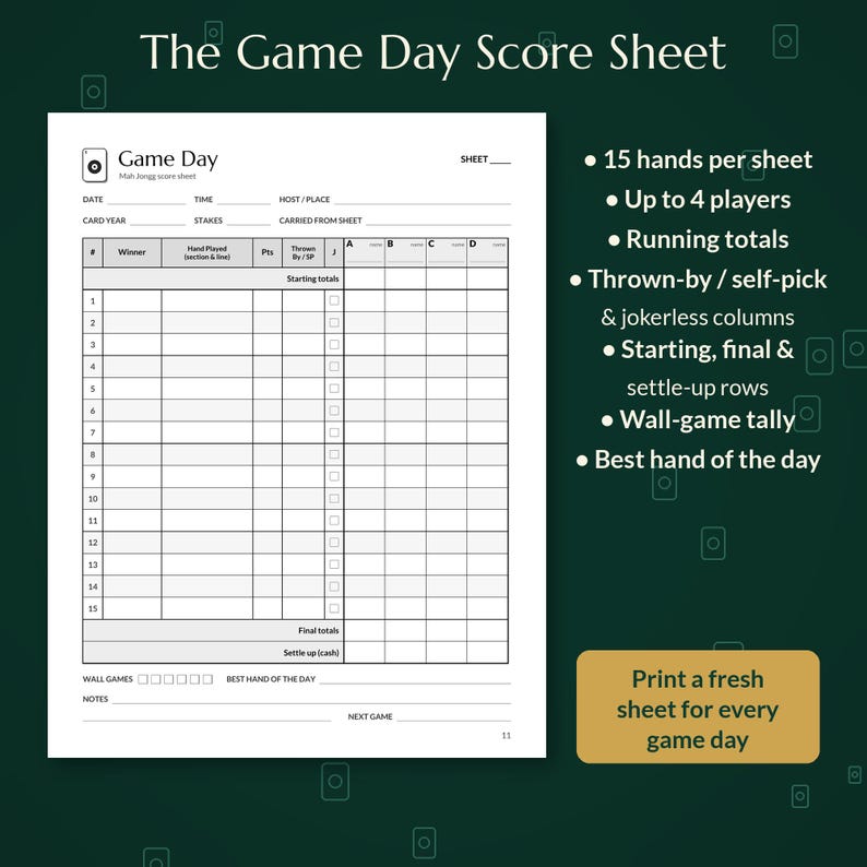 May include: A white Mah Jongg score sheet titled The Game Day Score Sheet with fields for date, time, host, card year, and stakes. The grid includes 15 rows for hands, columns for winner, hand played, points, thrown-by, and four player totals.