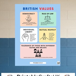 Könnte beinhalten: Ein blaues Poster mit den Worten "British Values" in Rot und Blau. Es zeigt Abschnitte zu Demokratie, Rechtsstaatlichkeit, individueller Freiheit, gegenseitigem Respekt und Toleranz, jeweils mit Illustrationen und Text. Der untere Teil des Posters lautet "PrintableCraftsUK".