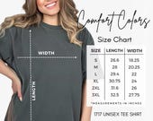 Item from this shop