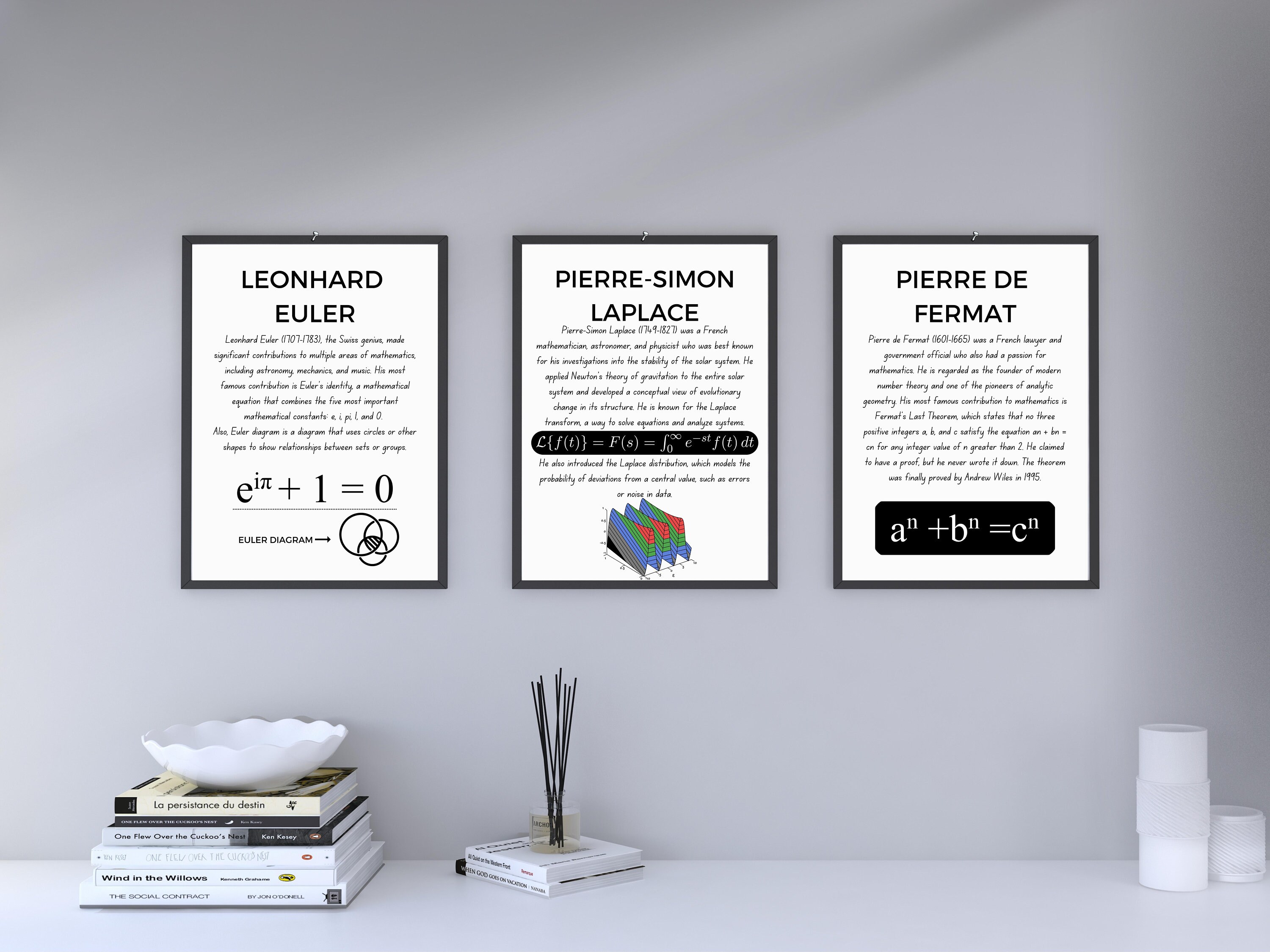 Mathematicians Posters Set, Mathematical Art Classroom Decor, Printable ...