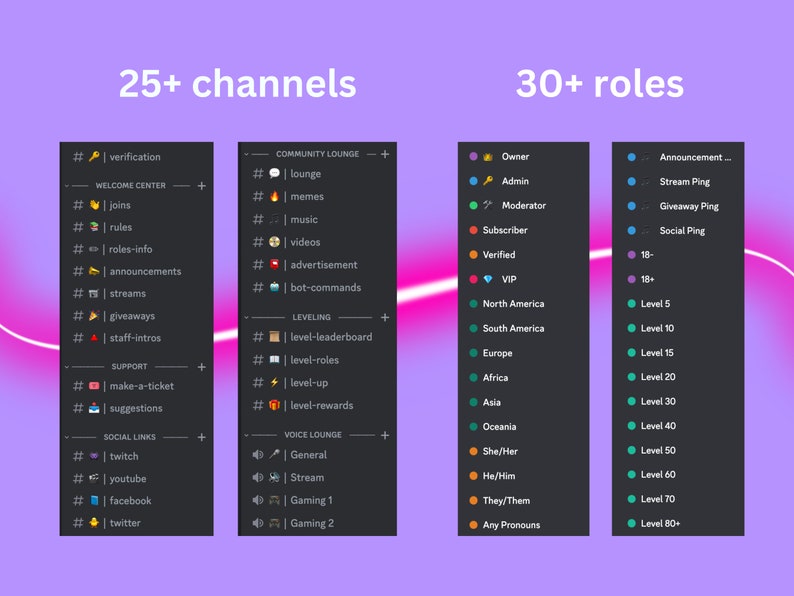 Streamers Discord Template for Creators Instant Download Etsy