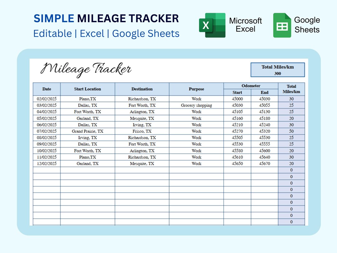 Simplified Editable Mileage Tracker for Google Sheets & Excel - Etsy