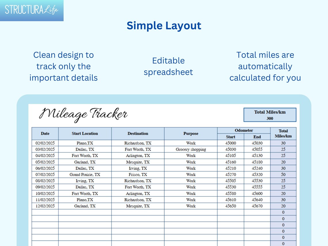 Simplified Editable Mileage Tracker for Google Sheets & Excel - Etsy