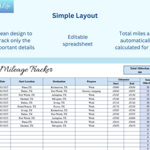 Simplified Editable Mileage Tracker for Google Sheets & Excel - Etsy