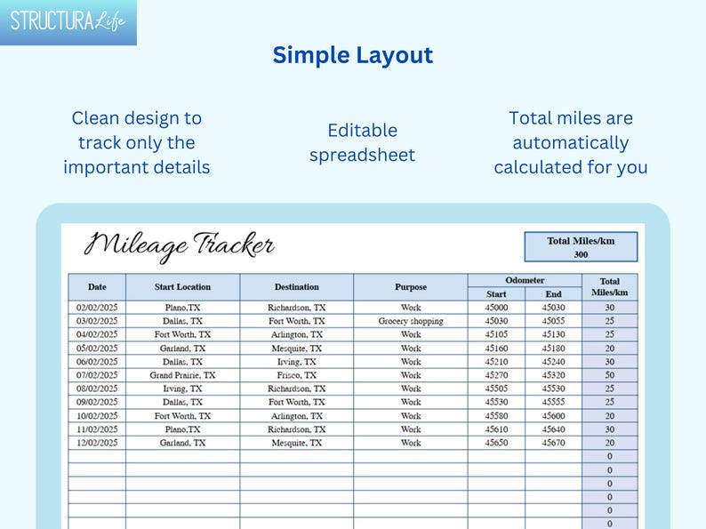 Simplified Editable Mileage Tracker for Google Sheets & Excel - Etsy
