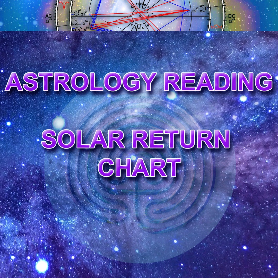 SOLAR RETURN CHART Advanced, Indepth & Detailed Analysis of Your Solar(04)
