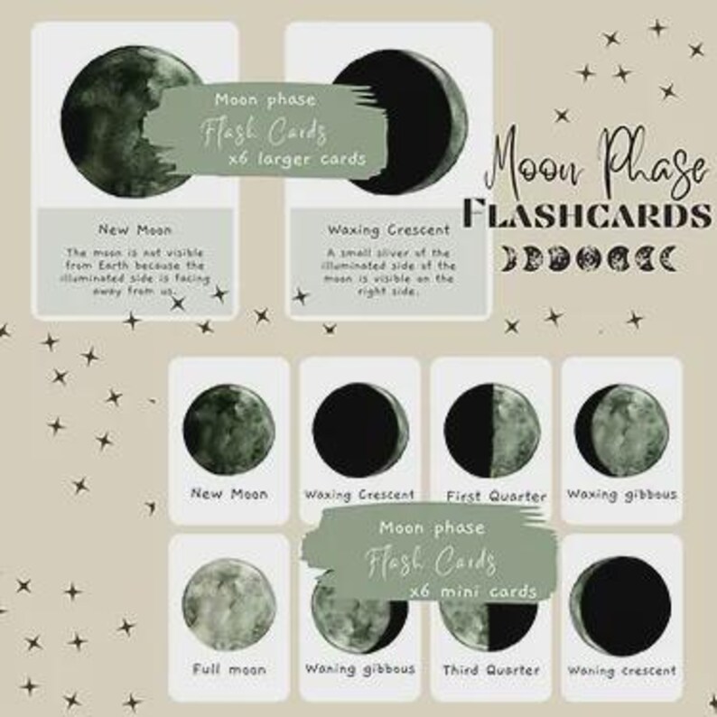 Moon Phase Flashcards - Etsy