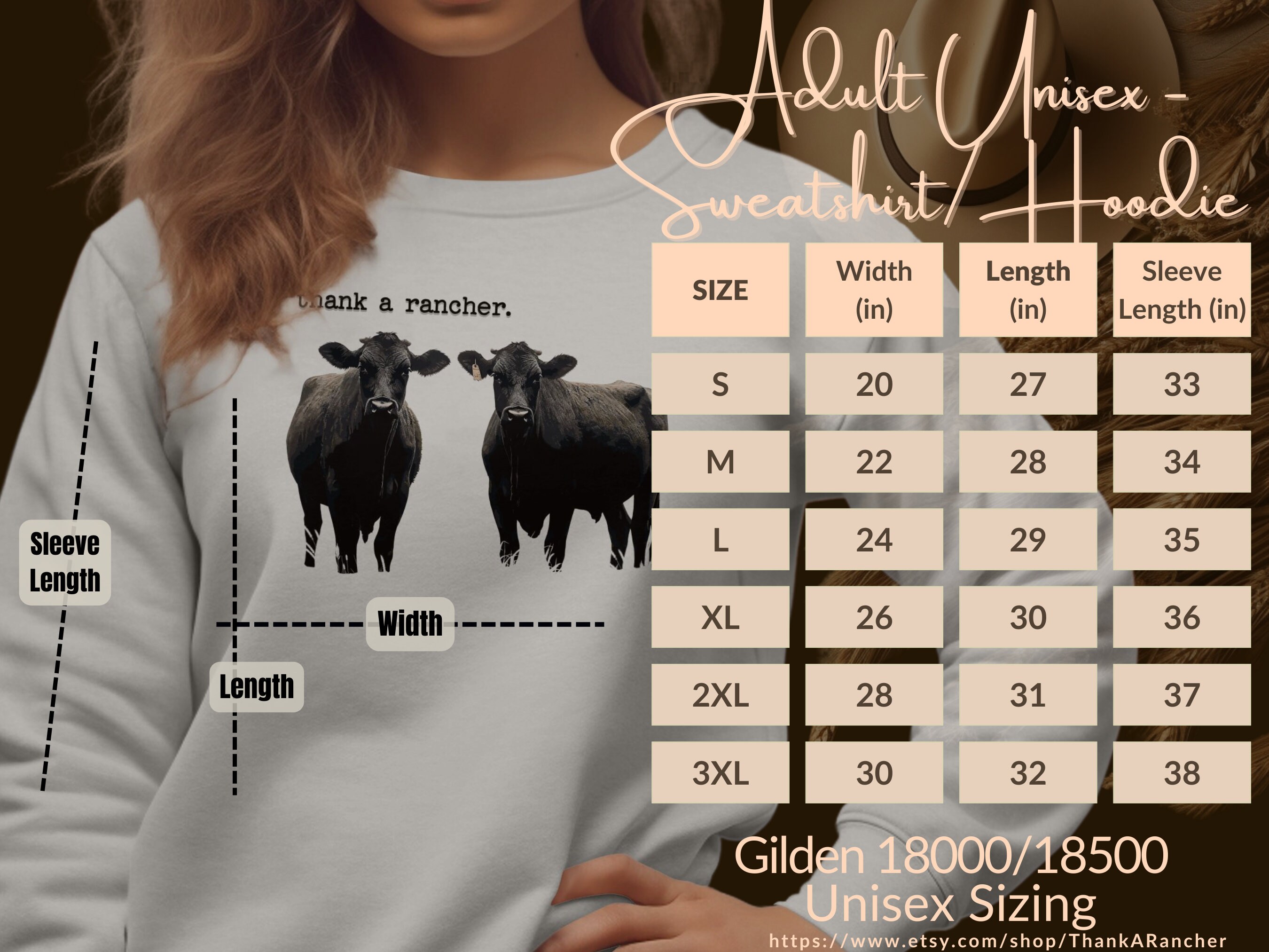 Thank a Rancher Support Your Local Rancher Christmas Gift for Rancher Farmers Market Gift for