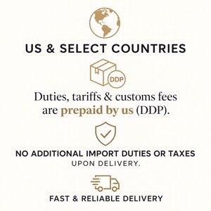 Text graphic detailing shipping policies with icons for a globe, package, shield, and delivery truck.
