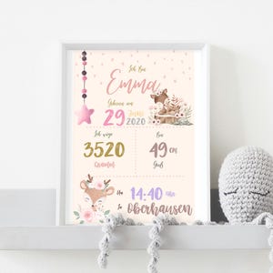 Baby poster birth poster name poster birth dates poster birth gift personalized birth board digital
