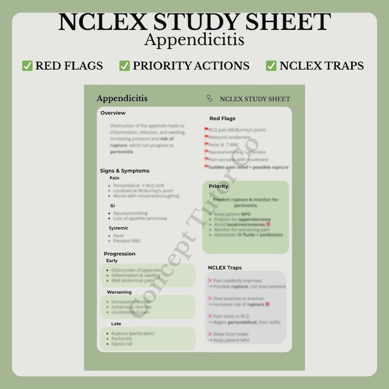 Appendicitis NCLEX Study Sheet | Nursing Notes PDF Download | Red Flags ...