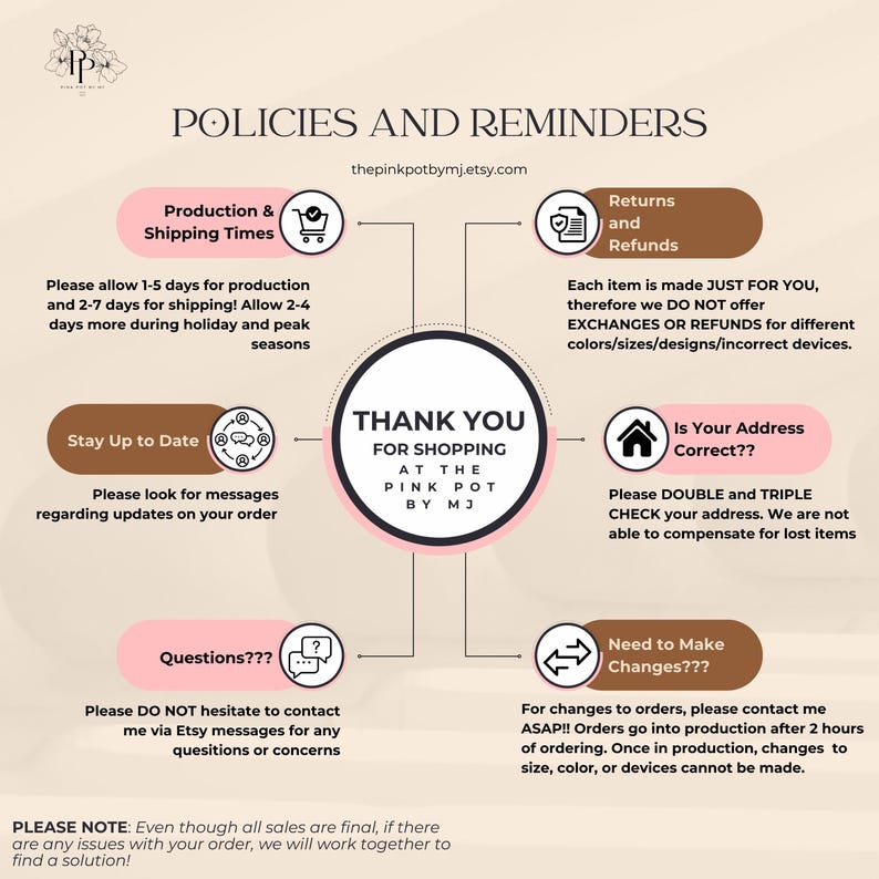 May include: A graphic with text detailing shop policies and reminders. Key points include production and shipping times, returns and refunds, staying updated on orders, address verification, and order change requests. The shop's name is also displayed.