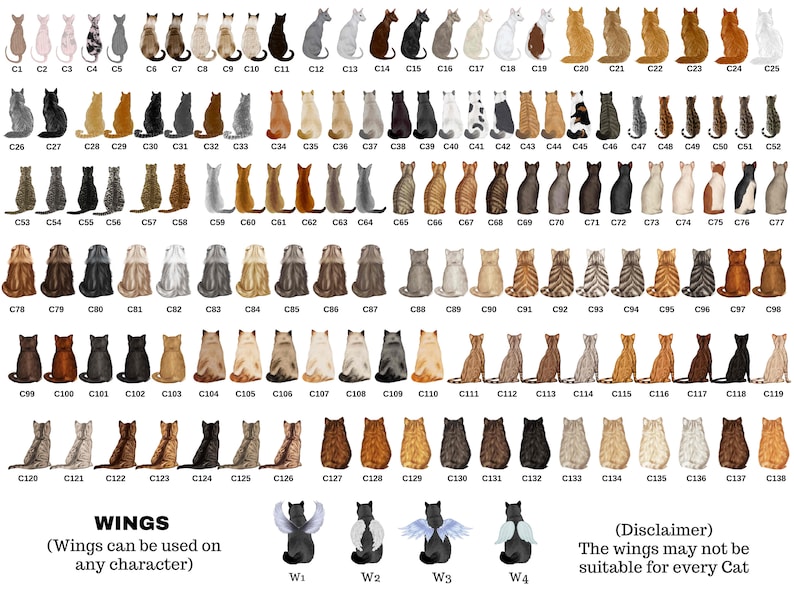 May include: A chart of 138 different cat illustrations, each with a unique color and pattern. The cats are all sitting in a row, facing the viewer. The chart is labeled with numbers from C1 to C138. Below the chart, there are four illustrations of cats with wings, labeled W1 to W4. The text "Wings can be used on any character" is below the cat illustrations with wings. The text "(Disclaimer) The wings may not be suitable for every Cat" is below the cat illustrations with wings.