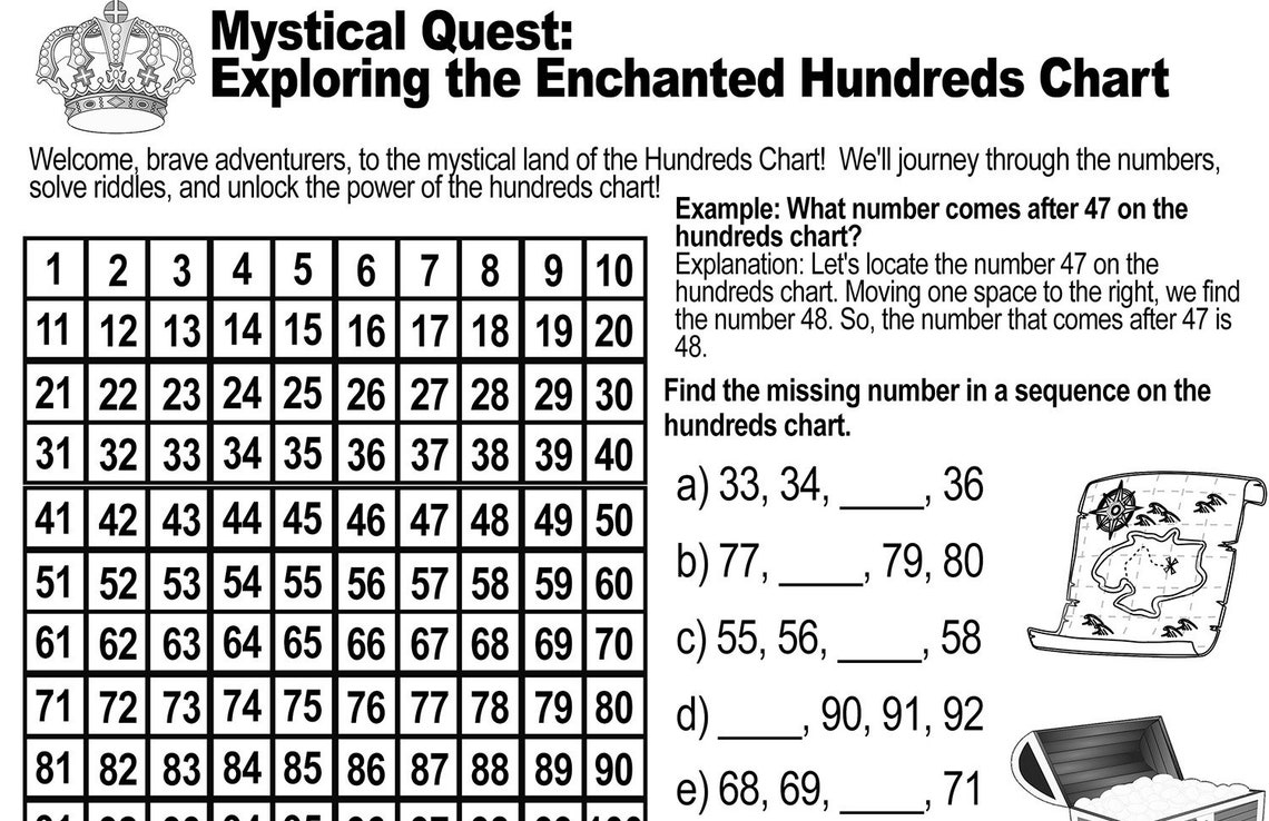1st Grade Math Worksheet, Addition Subtraction Strategy Activity ...