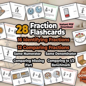 Op de afbeelding: Een set van 28 educatieve breuken-flashcards met illustraties van eieren, taarten, cakes, wafels en pizza's. De kaarten bevatten teksten zoals 28 Fraction Flashcards, 16 Identifying Fractions, 12 Comparing Fractions en Instant PDF Download.