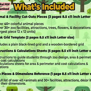Overview of what's included in the Zoo Design Activity - worksheets for area, perimeter, cost calculations, zoo pieces list, and grid templates.