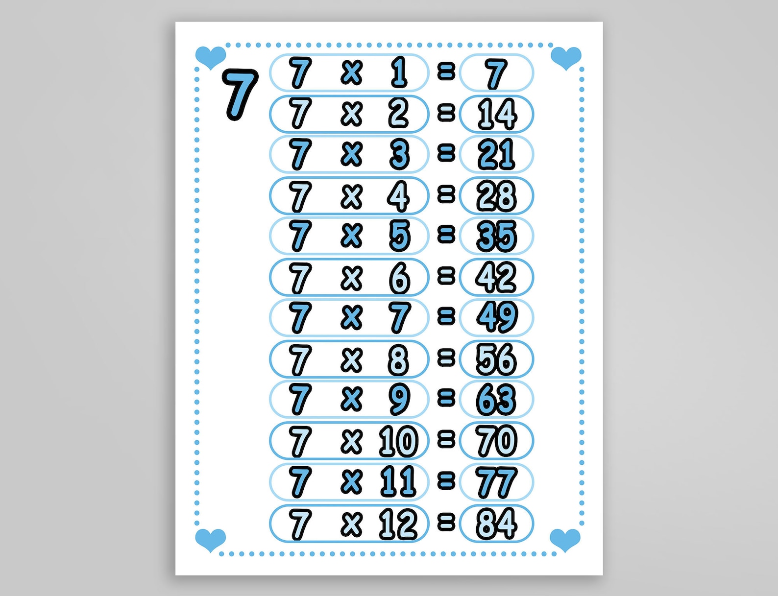Multiplication Table Posters 1-12, Printable Times Tables Set ...