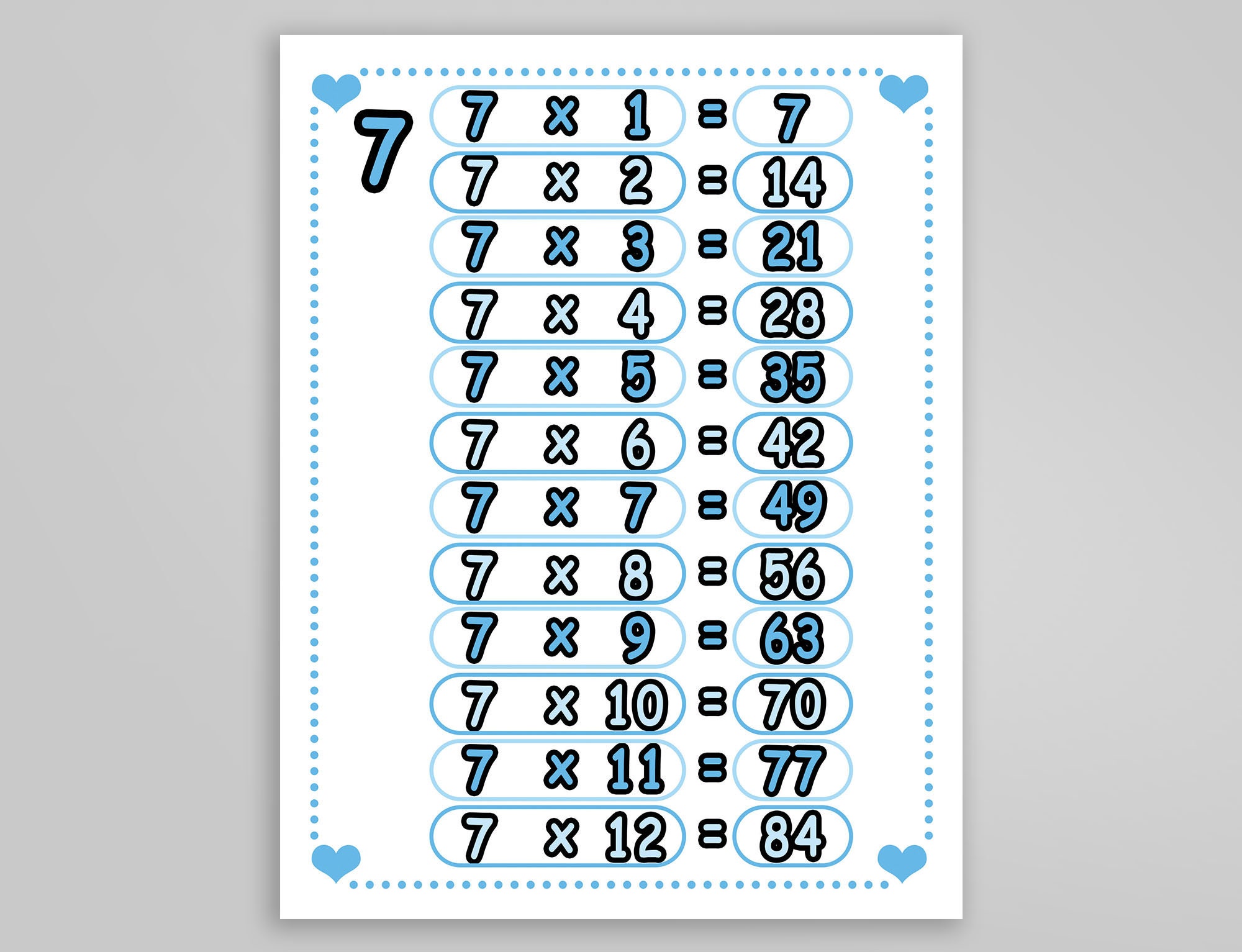 Multiplication Table Posters 1-12, Printable Times Tables Set ...