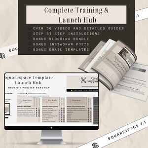 May include: A computer screen displaying a Squarespace template launch hub roadmap with modules for welcome, pre-work, overview, and more. The screen is titled "Squarespace Template Launch Hub: Your Hit Publish Roadmap".