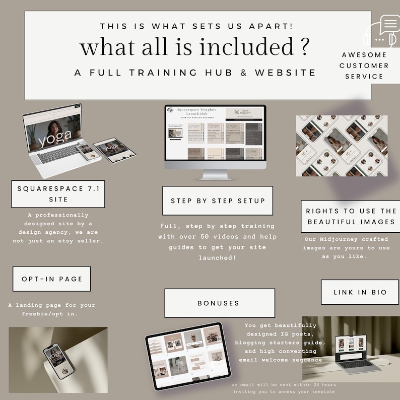May include: A graphic with the text "what all is included?" and a list of items included in a Squarespace 7.1 website package. The items include a professionally designed website, step-by-step setup, rights to use beautiful images, an opt-in page, and bonuses.