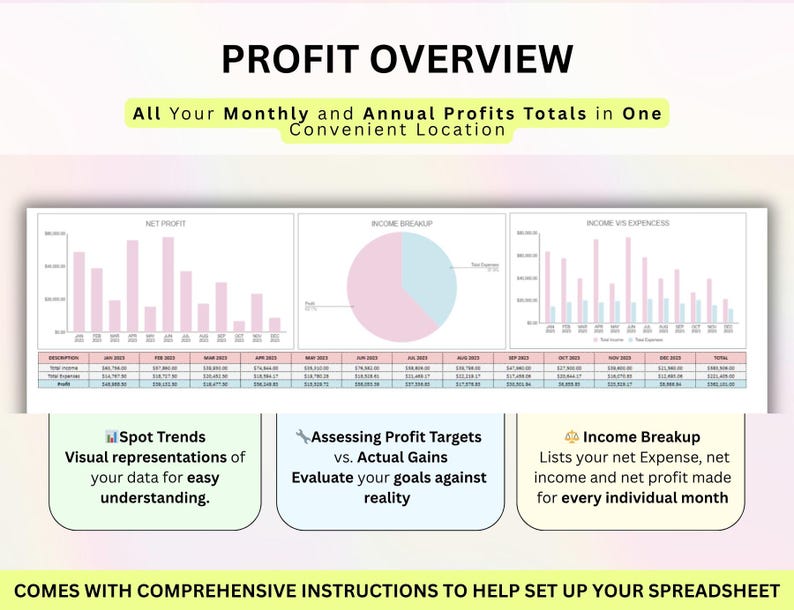 Landlord Rental Property Spreadsheet, Landlord Tracker, Real estate, landlord property management, rental property, rental template, rental tracker, landlord template, landlord spreadsheet, property spreadsheet, Rental Income & Expense, Real Estate Sheet, Rental Property Management