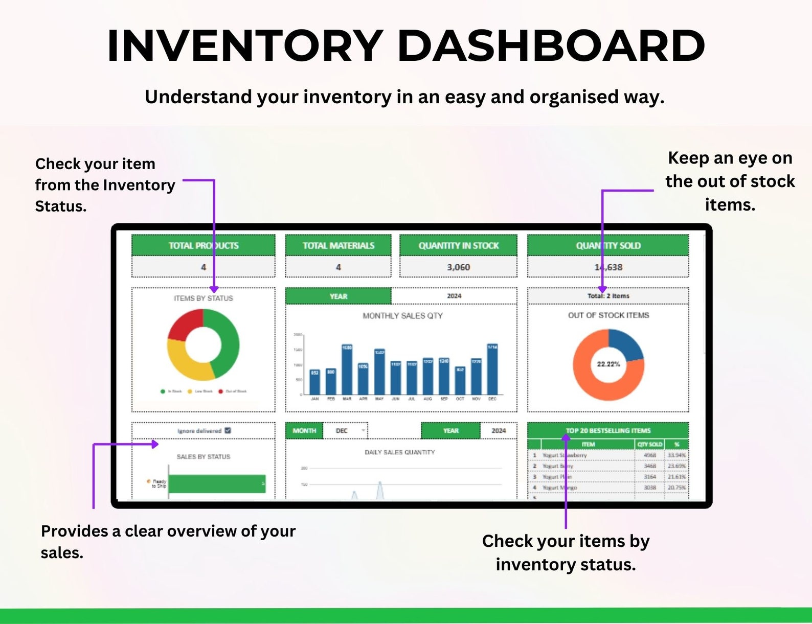 Curated visual reference: Picture Idea: Plr Inventory Spreadsheet Inventory Management Google Sheets Commercial