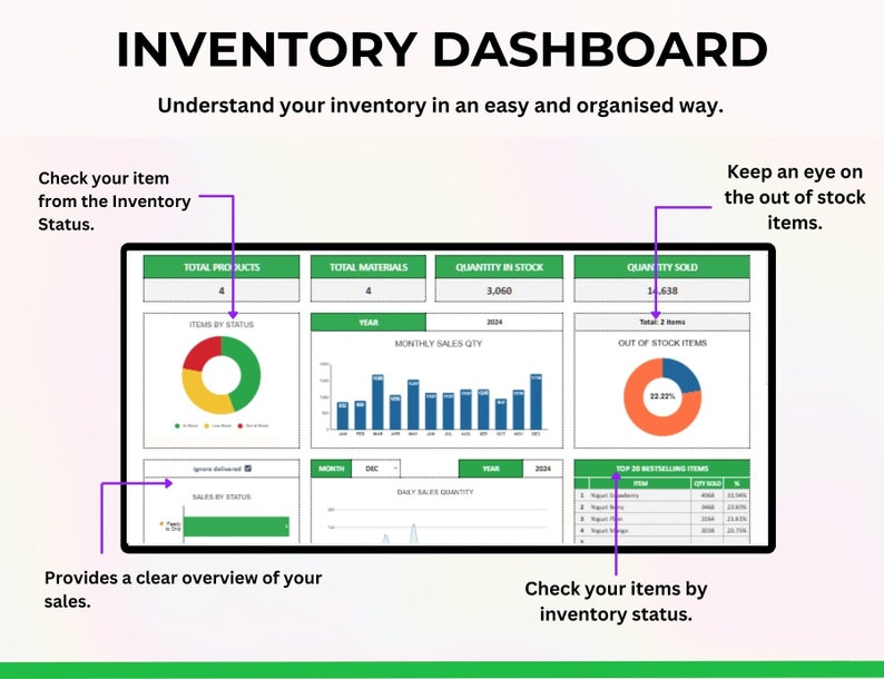 inventory tracking system excel, inventory tracking sheet, spreadsheet for tracking inventory, inventory tracker in excel, inventory tracker excel, inventory tracking google sheets, google sheets inventory tracking, inventory tracker template, track stock in excel, inventory tracking excel template, inventory tracking excel sheet, inventory tracker spreadsheet,