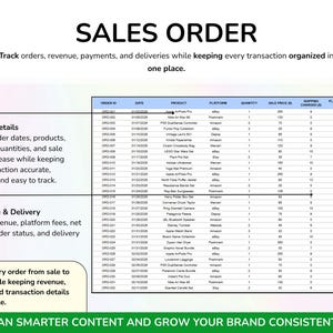 Online resellers, eBay sellers, Poshmark sellers, Amazon sellers, Etsy shop owners, Vinted sellers, Depop sellers, Mercari sellers, vintage sellers, clothing resellers, thrift flippers, retail arbitrage sellers, online boutiques, side hustlers, and small resale businesses.