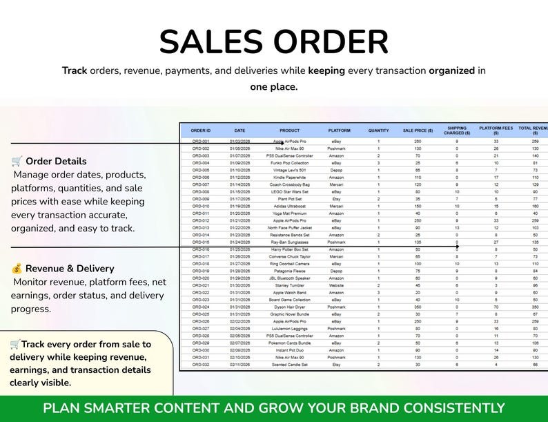 Online resellers, eBay sellers, Poshmark sellers, Amazon sellers, Etsy shop owners, Vinted sellers, Depop sellers, Mercari sellers, vintage sellers, clothing resellers, thrift flippers, retail arbitrage sellers, online boutiques, side hustlers, and small resale businesses.