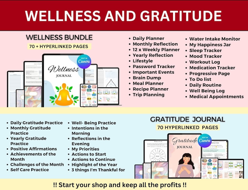 PLR Digital Planner Bundle PLR Planners Resell Planner Digital PLR ...