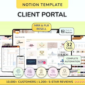 Modello PLR Notion: Gestore dei social media Portale clienti Pianificatore di contenuti Onboarding clienti Gestione aziendale sui social media Proposta al cliente