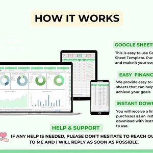 May include: A screenshot of a website showing how to use a Google Sheet template for personal finances. The website features a green and white color scheme with a heart icon and the text "HOW IT WORKS" and "HELP & SUPPORT".