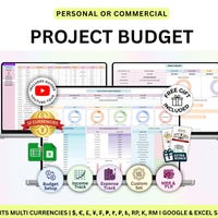 Project Budget Report Dashboard Spreadsheet | Project Cost Matrix ...